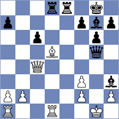Bazilius - Ibarra Jerez (chess.com INT, 2023)