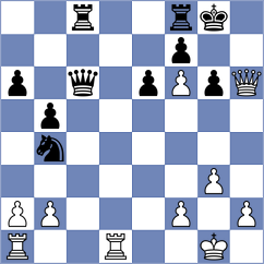 Perestjuk - Melamed (chess.com INT, 2024)