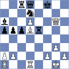 Avadhoot Lokesh Bhakti Brahme - Keyser (Plzen CZE, 2025)