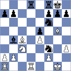 Hernandez - Buksa (chess.com INT, 2025)