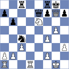 Freder - Scheerer (Karwendel, 2001)