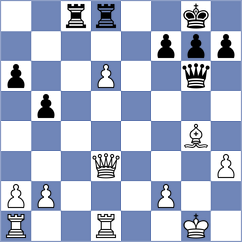 Dobrowolski - Sanchez Castillo (chess.com INT, 2024)