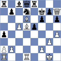 Iskusnyh - Rian (chess.com INT, 2025)