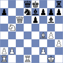 Goldin - Marin Masis (chess.com INT, 2023)