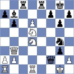 Arbunic Castro - Winterberg (chess.com INT, 2023)