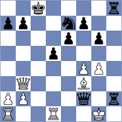 Siekanska - Kulkarni (chess.com INT, 2024)