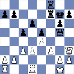 Atakishieva - Gurbanova (Baku, 2000)