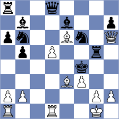 Materia - Sahakyan (chess.com INT, 2024)