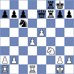 Novak - Hernandez Santos (chess.com INT, 2024)