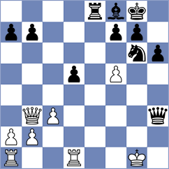 Boskovic - Goric (Bosnjaci, 2003)