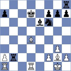 Guillemette - Gandhi (chess.com INT, 2024)