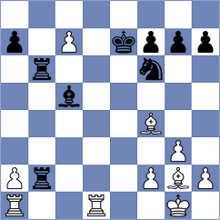 Piliposyan - Jaiveer (chess.com INT, 2025)