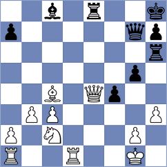 Chigorin - Steinitz (London, 1899)