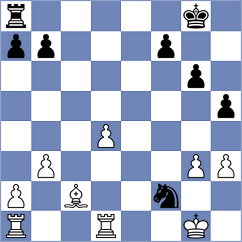 Kuzhylnyi - Rodriguez (chess.com INT, 2023)