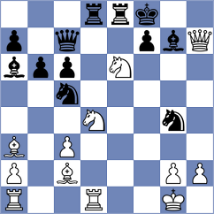 Fernandez Guillen - Martin Duque (San Vicente ESP, 2025)
