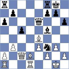 Yevchenko - Sriram (chess.com INT, 2024)
