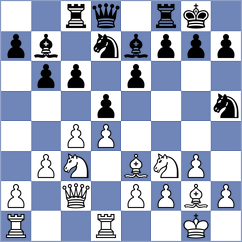Alvarez Pedraza - Nagy (Aguascalientes MEX, 2024)