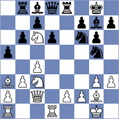 Le - Kubicka (Chess.com INT, 2020)