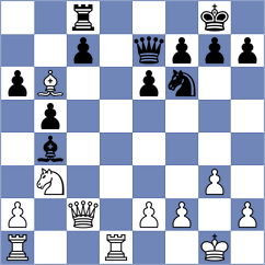 Proleiko - Abdulla (chess.com INT, 2024)
