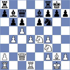 Lutz - Hosseinzadeh (chess.com INT, 2022)
