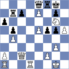 Syed - Hoelscher (Oldenburg, 2000)