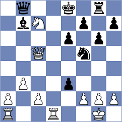 Tabuenca Mendataurigoitia - Cubero Ortiz De Latierro (Lichess.org INT, 2021)
