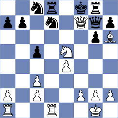 Radovanovic - Canizares Gil (La Laguna, 2007)