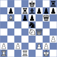 Taranenko - Cates (Chess.com INT, 2020)