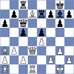 Leyva Rivera - Lohani (chess.com INT, 2023)