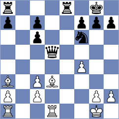 Minhazuddin - Parfenov (chess.com INT, 2024)