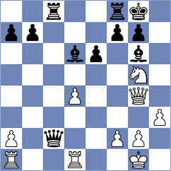 Murali - Debashis (Chess.com INT, 2017)