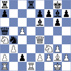 Mkrtchian - Dubov (chess.com INT, 2023)
