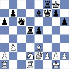 Vakhlamov - Fedoseev (chess.com INT, 2023)