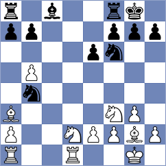 Janaszak - Dubnevych (chess.com INT, 2025)