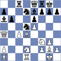 Zimmerman - Acs (Gyula, 1998)