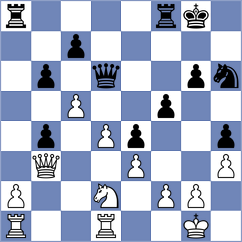 Guliev - Shafer (chess.com INT, 2025)