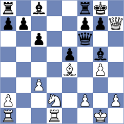 Ghorbani - Moradkhani (Chess.com INT, 2021)