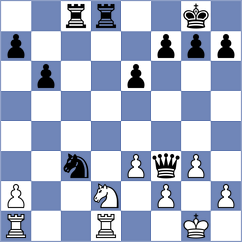 Sahetchian - Bellahcene (chess24.com INT, 2020)