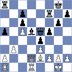 Lund - Svidler (Copenhagen, 2010)