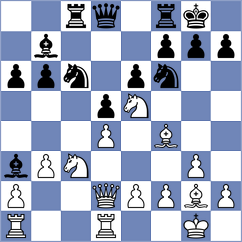 Koridze - Shapiro (chess.com INT, 2024)
