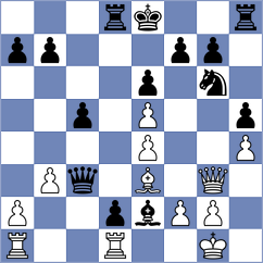 Lange - Goschin (Recklinghausen, 2004)