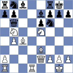 Benedek - Shurakov (chess.com INT, 2024)