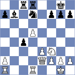 Shishkov - Sabarez (chess.com INT, 2025)