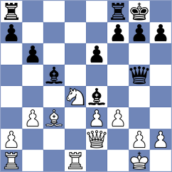 Fathy - Chakravarthi Reddy (chess.com INT, 2023)