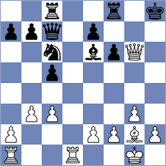 Cybulski - Smal (Rewal, 2009)