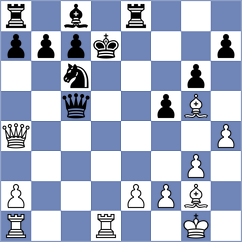 Gutierrez Olivares - Wilson (chess.com INT, 2023)