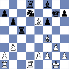 Sharafiev - Mangialardo (chess.com INT, 2022)
