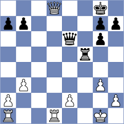 Leong Pak Tou Kaylum - Pillay (Budapest HUN, 2024)