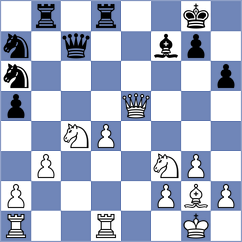 Damljanovic - Ciolek (Belgrade SRB, 2024)