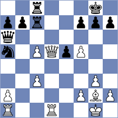 Ribeiro - Habitzreiter (Lages, 2008)
